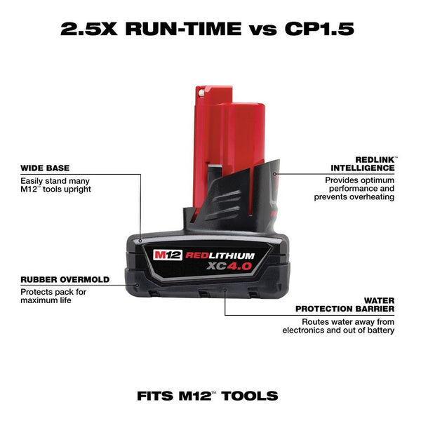 Batería Redlithium Xc 4.0 M12 Milwaukee 48-11-2440