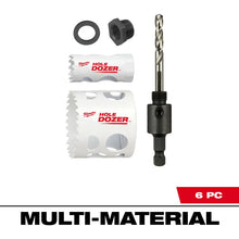 Jgo.broca Sierra Para Chapas De Puerta Milwaukee 49224063