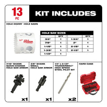 Kit Brocasierras Uso General 13pzs 49224025 Milwaukee
