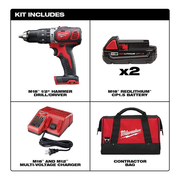 Kit Inalámbrico Rotomartillo Milwaukee 2607-22ct + Baterías