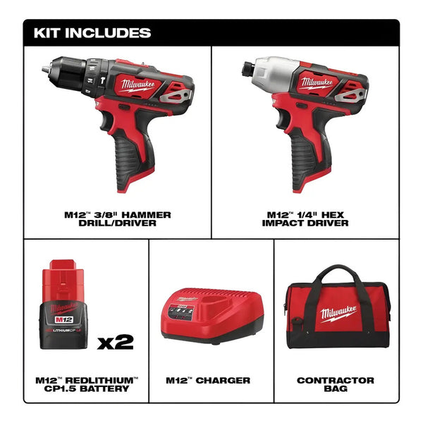 Combo 2497-22 Milwaukee M12 Llave Impacto + Rotomartillo Rojo
