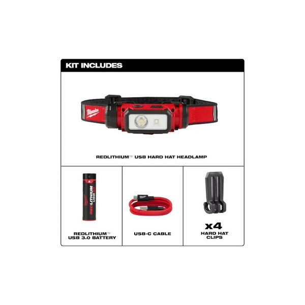 Lámpara Para Casco Recargable Usb Milwaukee 216321