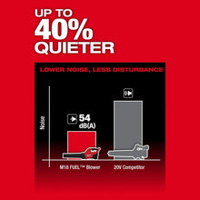 Soplador Inalambrico M18 Fuel Milwaukee 301720 Color Rojo Rojo