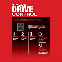 Kit Llave Impacto Ángulo Recto M12 Fuel Milwaukee 2564-22 Rojo