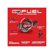 Sierra Circular Milwaukee 283420 M18 Fuel 7-1/4 Rojo/gris