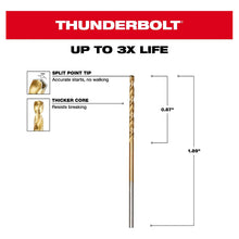 Broca Thunderbolt Titanium 1/16  Milwaukee 48892201