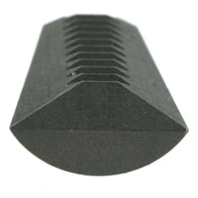 Kit De Mordazas Milwaukee 30550035 P/remachadora 2550-20