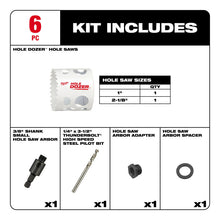Jgo.broca Sierra Para Chapas De Puerta Milwaukee 49224063