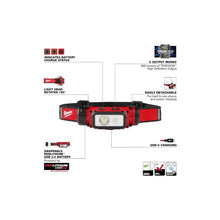 Lámpara Para Casco Recargable Usb Milwaukee 216321