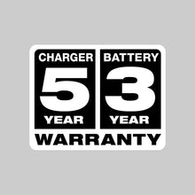 Cargador Milwaukee 48591812 Baterías Multivoltaje M12 M18